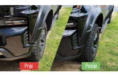 Distanceri za kotače – kompletan vodič za pravilno korištenje | Molydon webshop